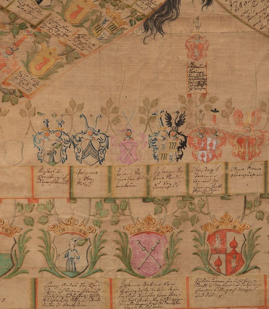 Early 18th Century Italian Baroque Era Family Tree WD2839549